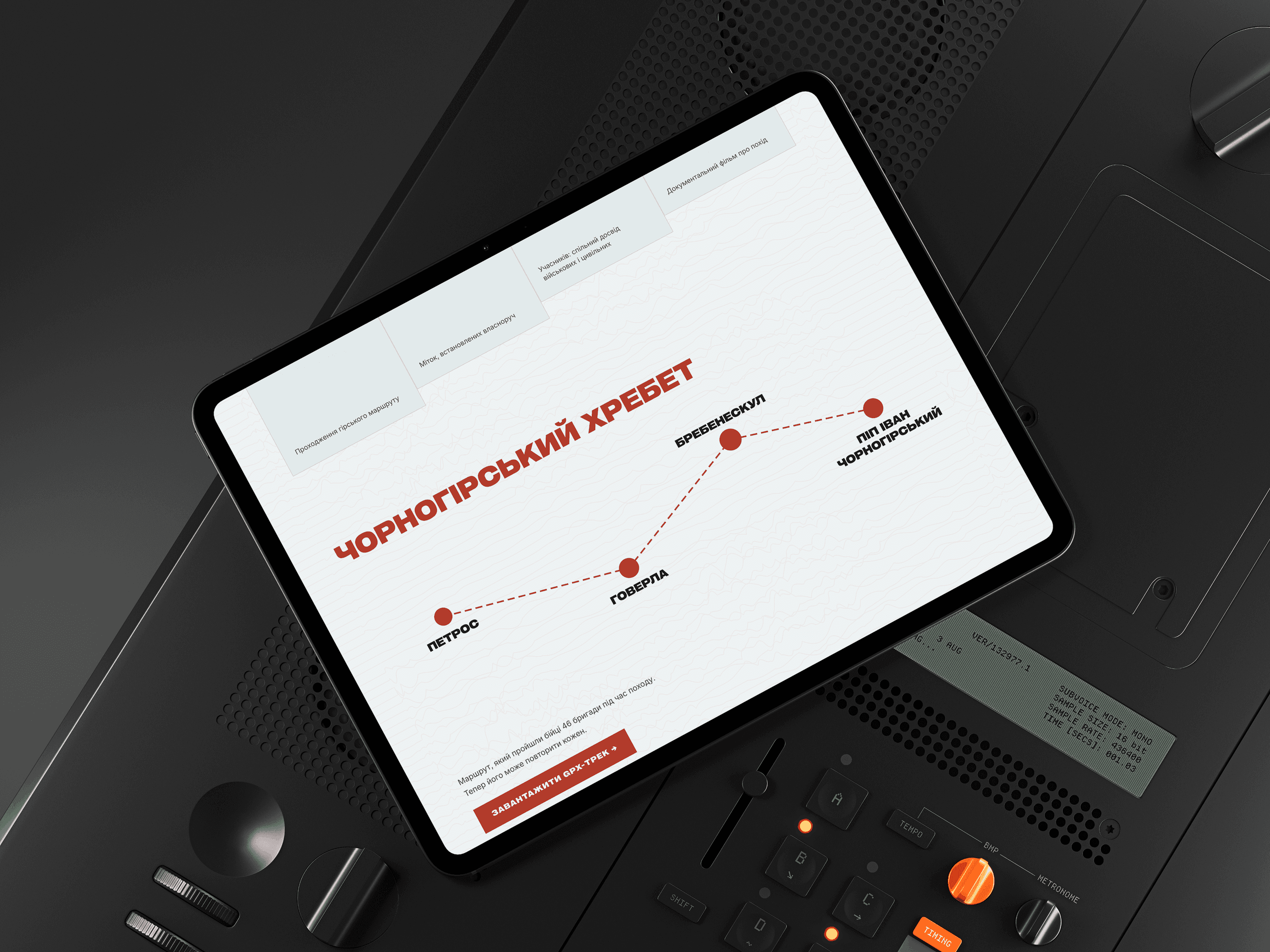 Карта маршруту хребтом Чорногори на iPad: вершини від Петроса до Попа Івана та GPX-трек для завантаження